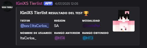 Bot Tierlist